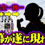 緊急です。嫌な予感が的中しました…【エコノミスト2024 都市伝説　ニュース】