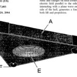 2024年 The UFO Patents: 5 Military Inventions of Unexplained Technologies