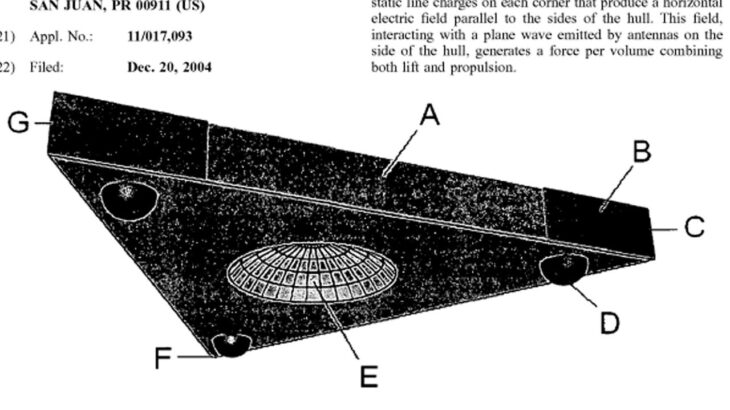 2024年 The UFO Patents: 5 Military Inventions of Unexplained Technologies