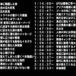 都市伝説研究家ケンドーコバヤシ氏の３７回、２時間２６分１９秒の都市伝説調査　ケンコバ氏の声で眠りについてください。