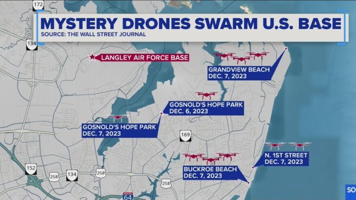 2024年 Mystery drones fly over US base | NewsNation Now