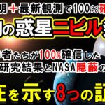 【都市伝説】惑星ニビルの存在を否定する科学者0%…NASAの極秘文書から明らかになった99.9%の研究者が震えた真実！2024年最新研究で明らかになった人類の起源を覆す驚愕の事実【宇宙の謎】