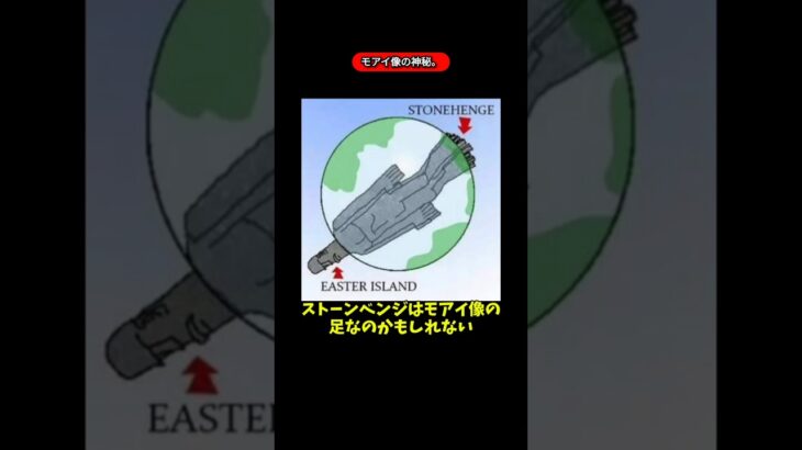 モアイ像の神秘。【都市伝説】【雑学】【ミステリー】【豆知識】【面白い】【オカルト】【雑談】【笑える】【バズれ】