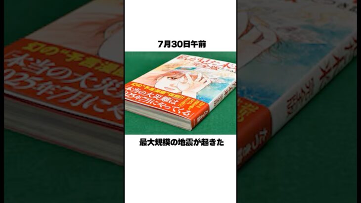 カムチャッカ半島の大地震