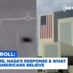 2024年 Aliens on Earth? UFO claims, NASA’s response & what Americans believe | Backscroll