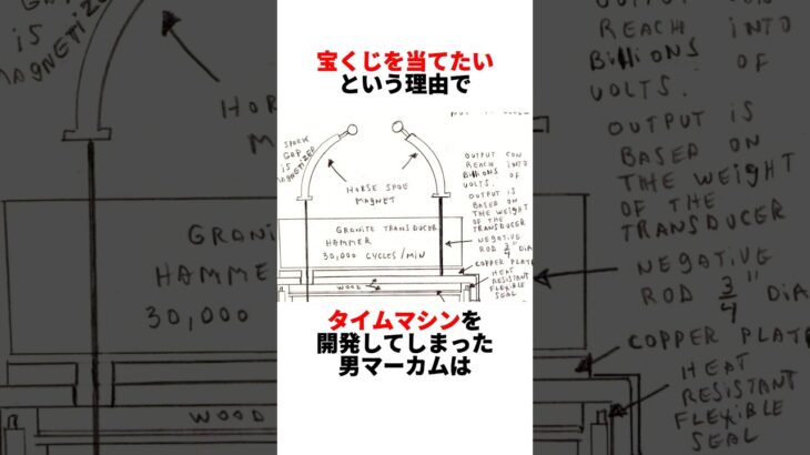 🕰️型破りな宝くじの当て方 #タイムトラベル #都市伝説