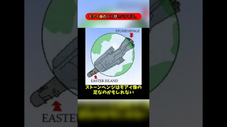 モアイ像の真相がヤバすぎる⋯｡｡【都市伝説】【笑える】【ミステリー】【オカルト】【雑学】【雑談】【豆知識】【面白い】【ホラー】